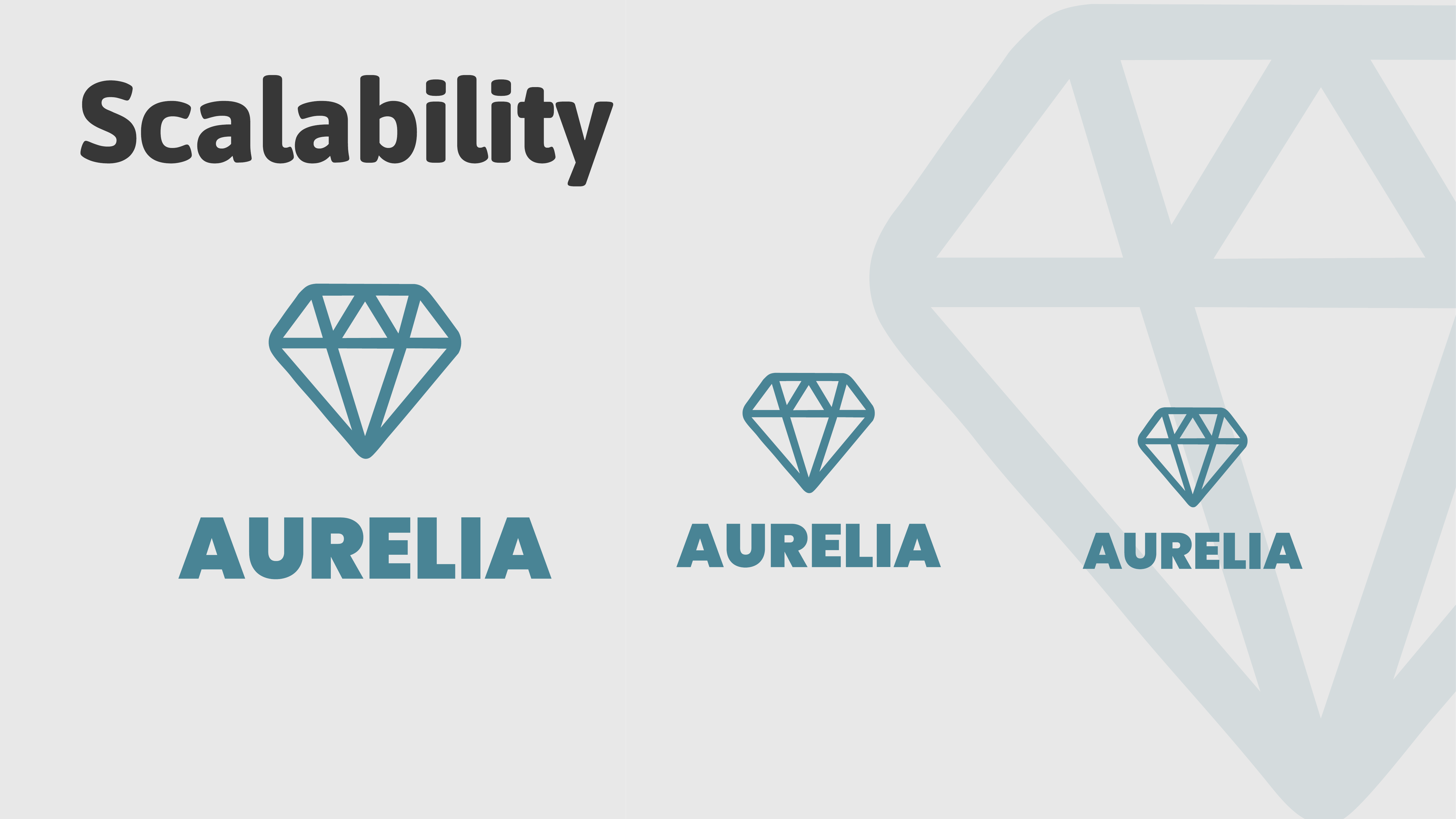 Scalabilità del logo